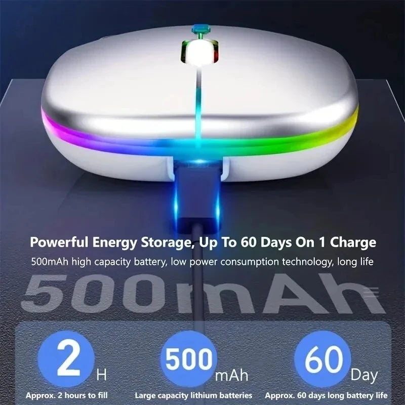 SUPMANGO RGB Gaming Mouse