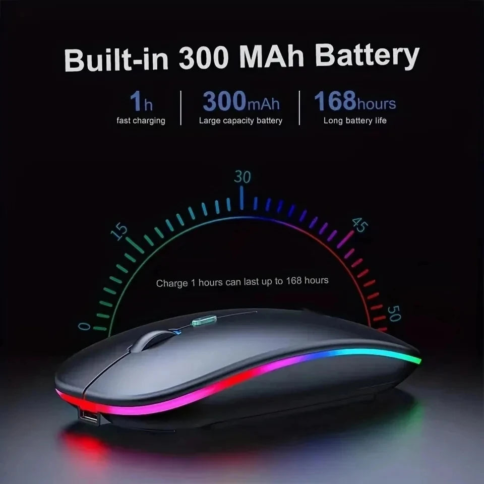 SUPMANGO RGB Gaming Mouse