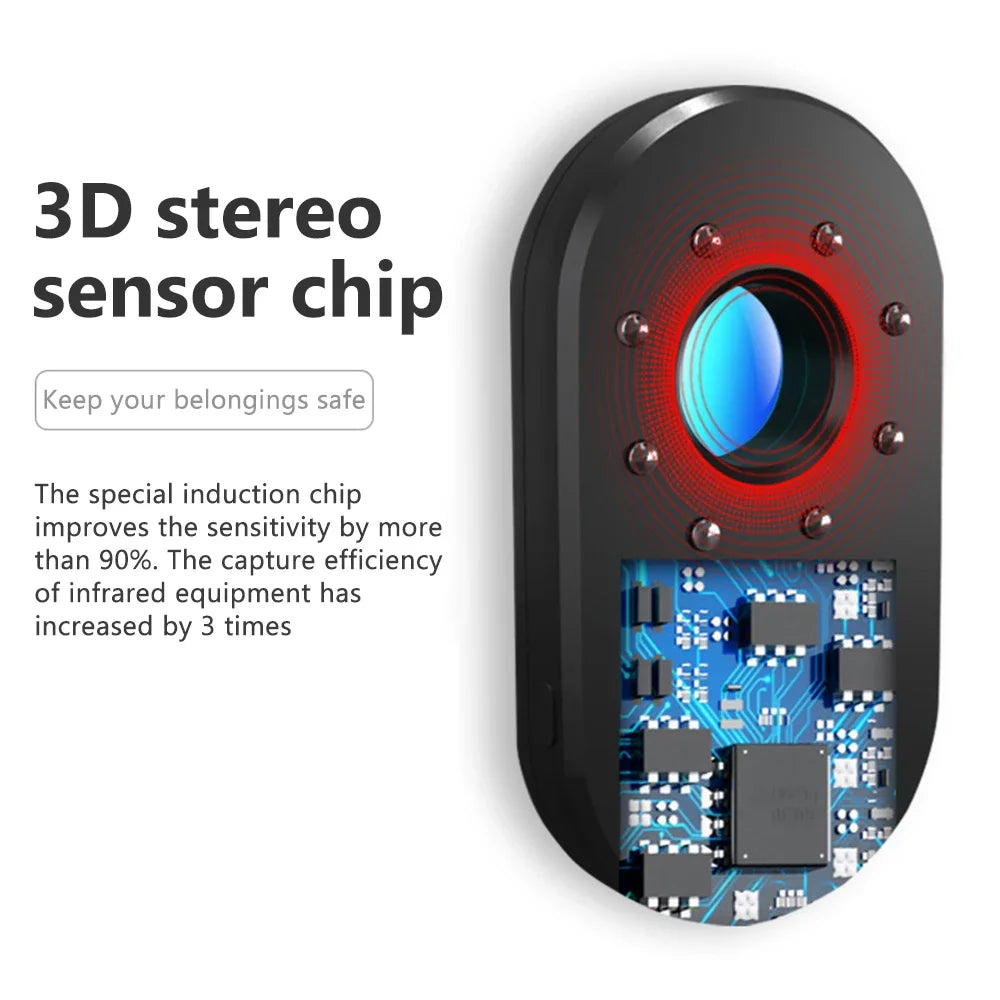 Infrared Spy Camera Detector