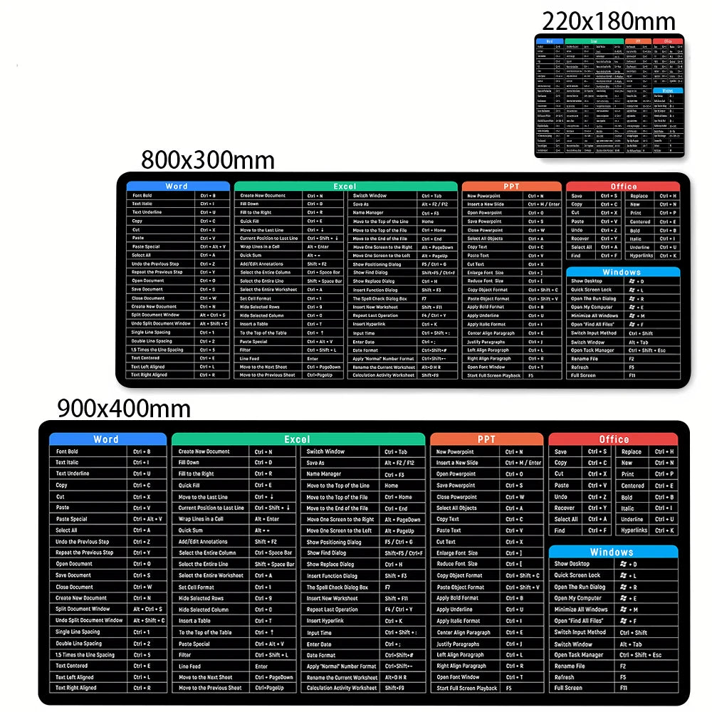 XXL Shortcut Keys Pad