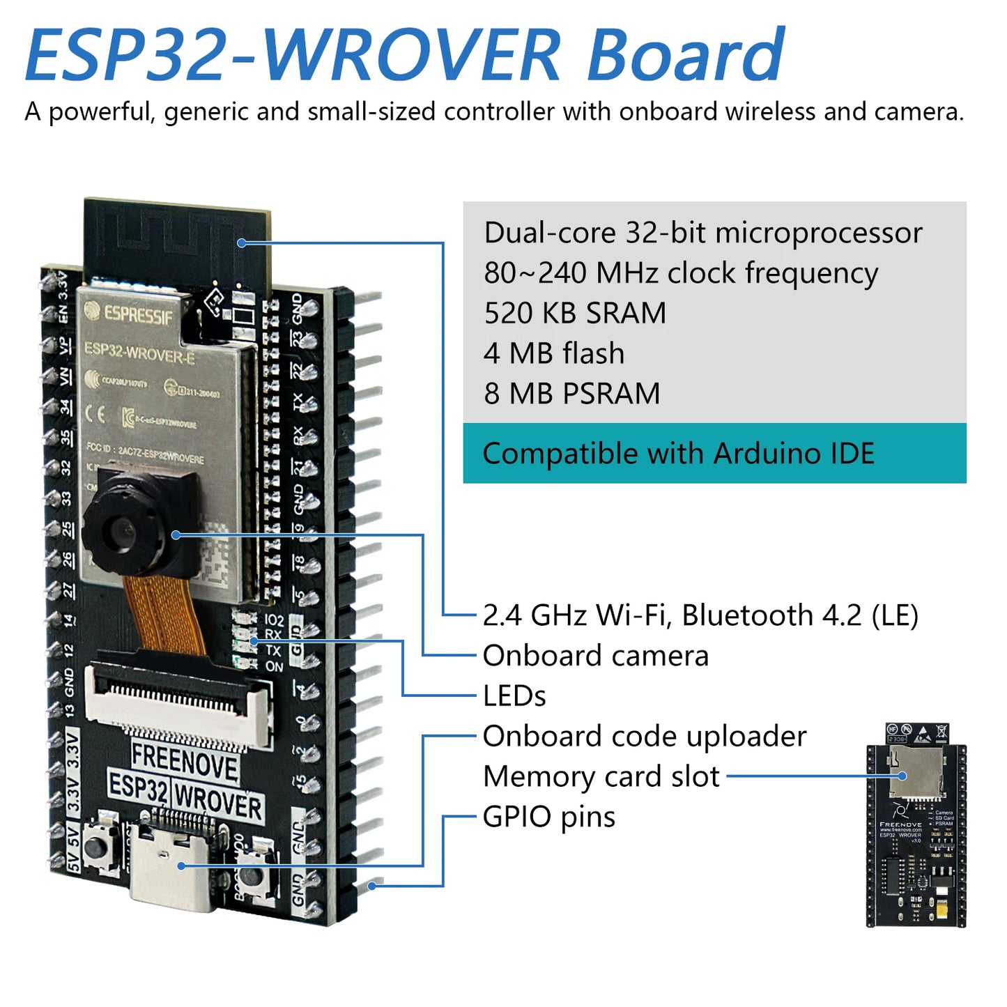 SP32 WROVER Ultimate Kit