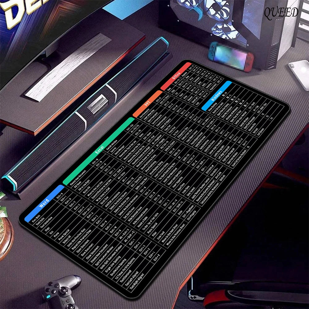 XXL Shortcut Keys Pad