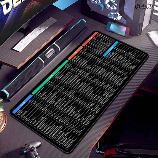 XXL Shortcut Keys Pad