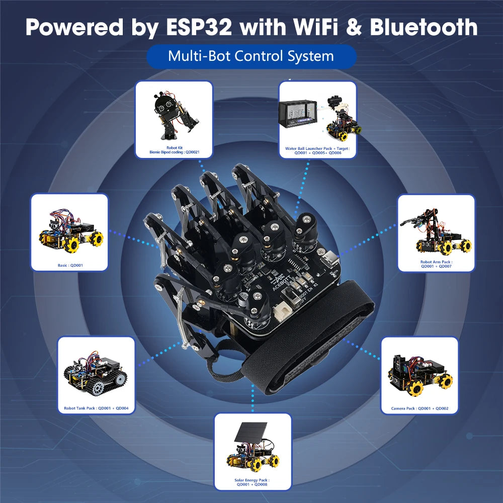 Gesture Control Car Kit