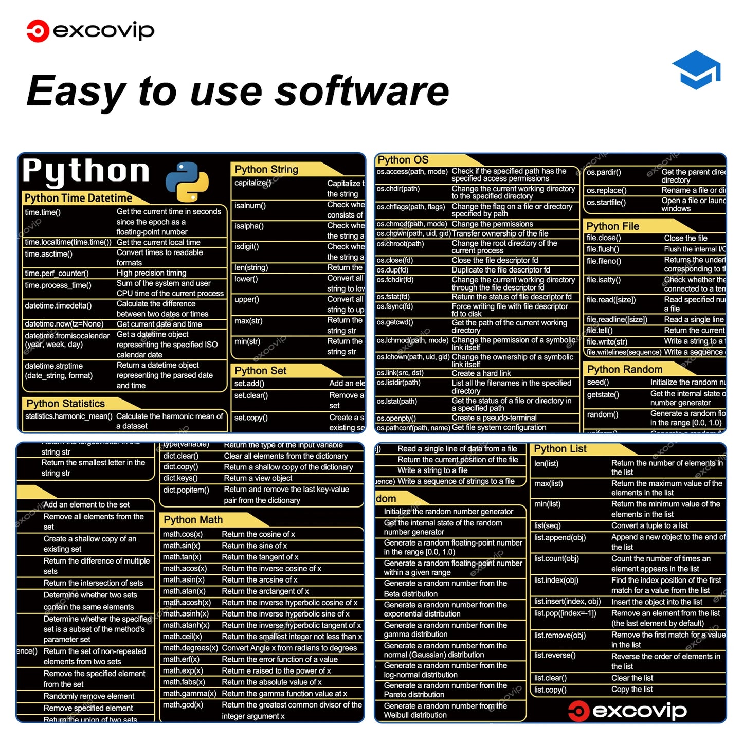 Python Shortcut Mouse Pad