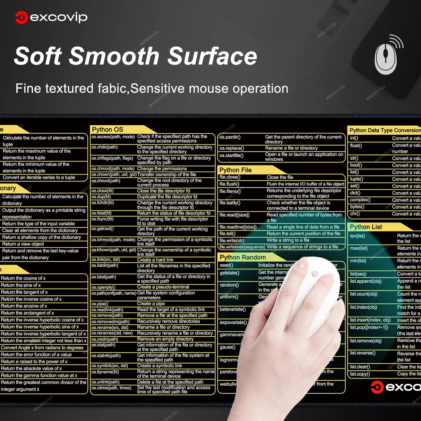 Python Shortcut Mouse Pad