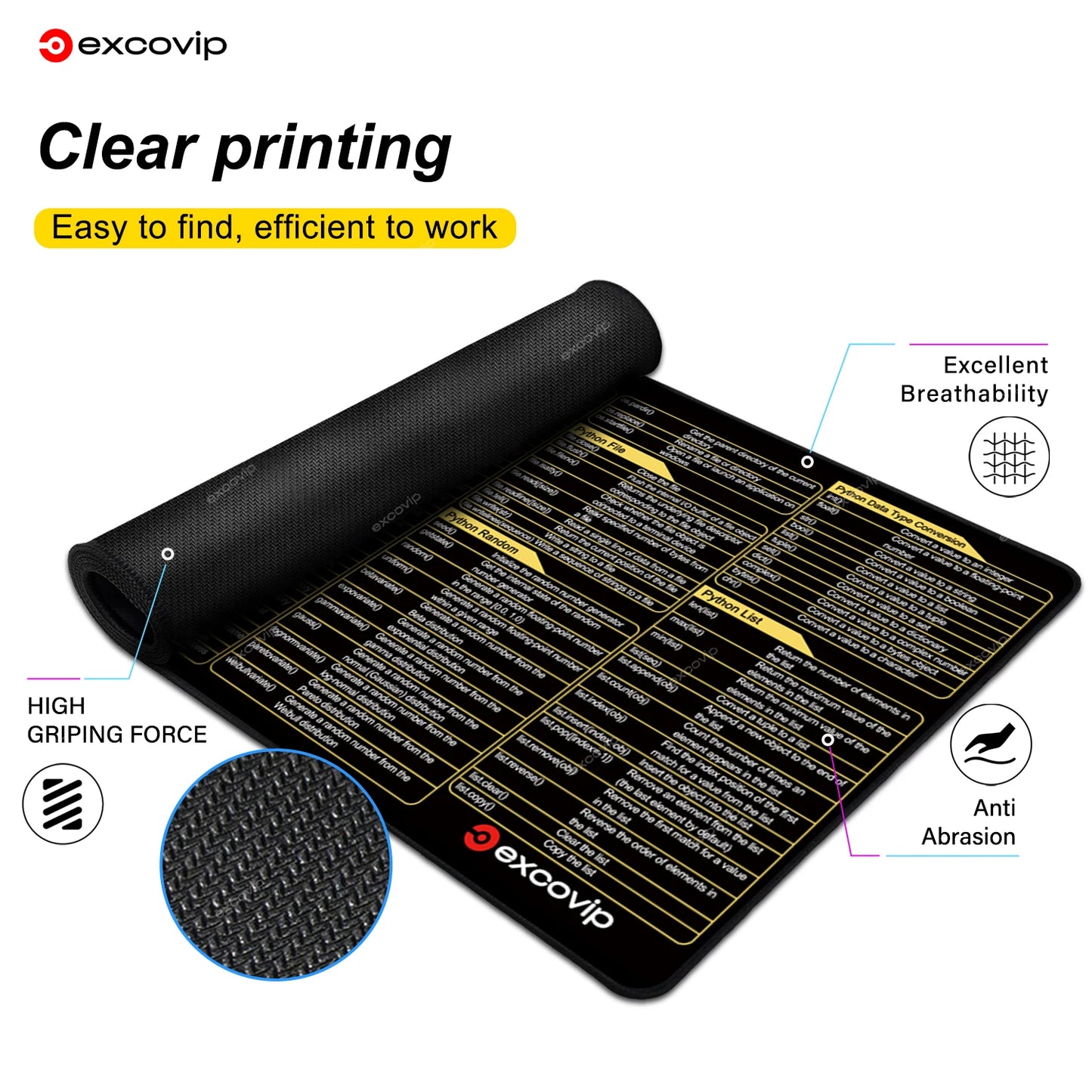 Python Shortcut Mouse Pad